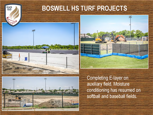 Boswell High School turf projects, completing E-layer on auxiliary field. Moisture conditioning has resumed on softball and baseball fields. Three photos of site. 